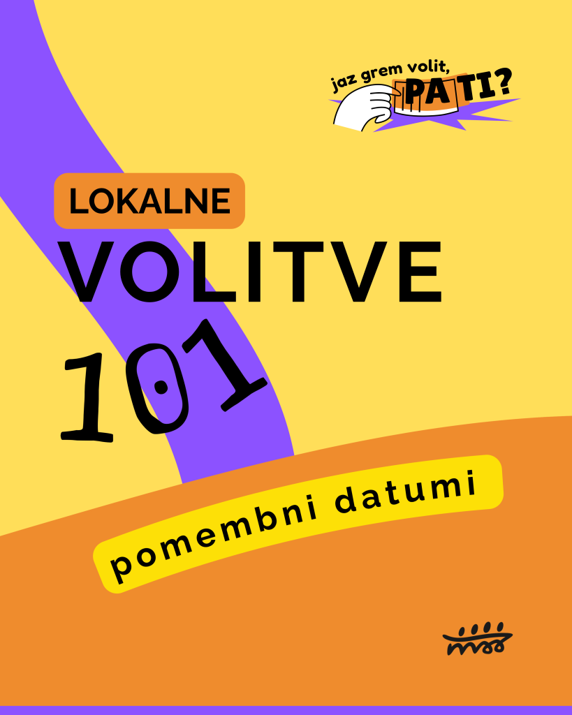 Grfika: (lokalne) Volitve 101 - pomembni datumi